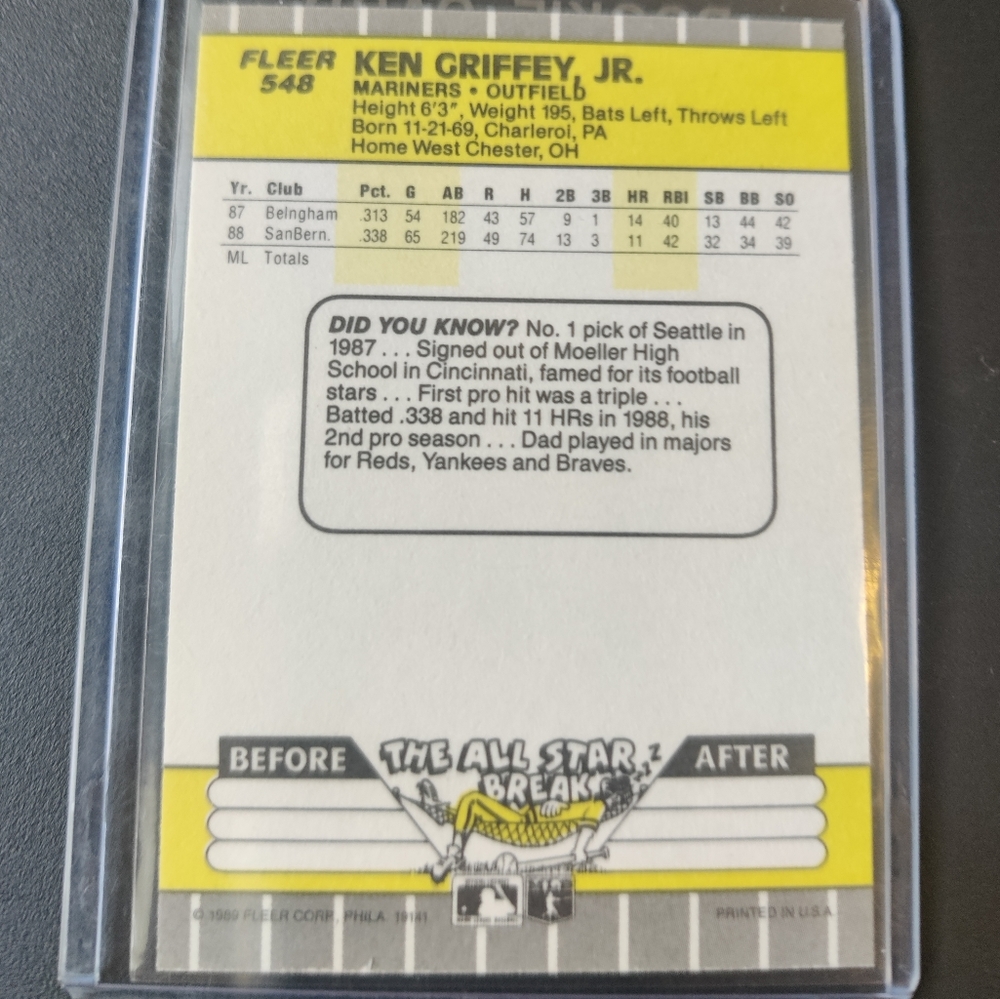 Ken Griffey Jr Rookie Card - Fleer - Picture 2 of 2